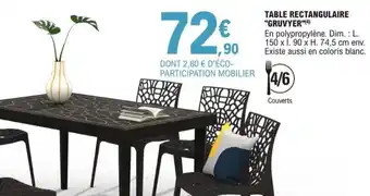 E.Leclerc Jardi TABLE RECTANGULAIRE "GRUVYER"(4) offre