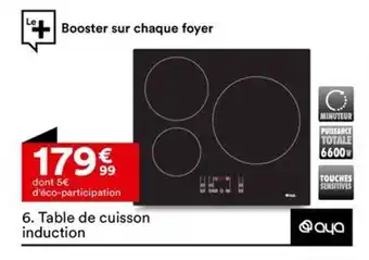 Table de cuisson induction