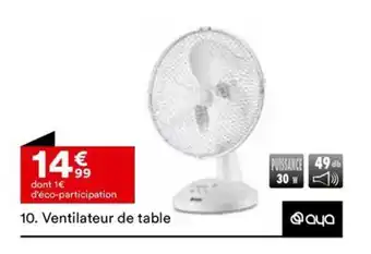 BUT Ventilateur de table offre