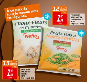 Netto Choux Fleurs En Fleurettes offre