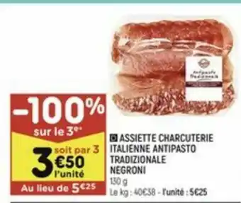 Assiette Charcuterie Italienne Antipasto