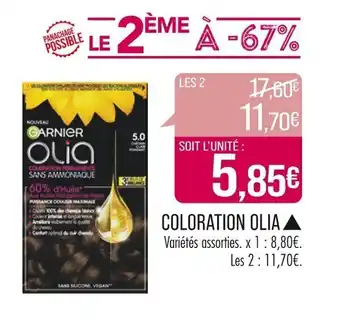 Match COLORATION OLIA offre