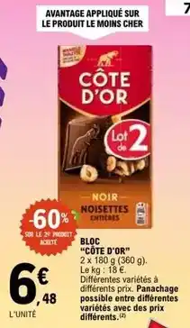 Lidl Saint alby - blanc de dinde offre