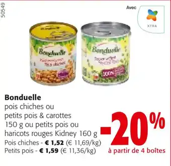 Colruyt Bonduelle offre