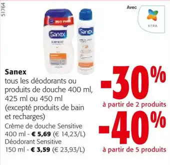 Colruyt Sanex offre