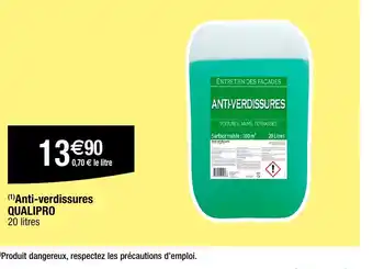 Anti-verdissures