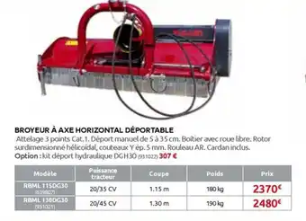 Rural Master BROYEUR À AXE HORIZONTAL DÉPORTABLE offre