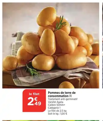 Bi1 Pommes de terre de consommation (A) offre