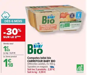 Carrefour Market Compotes bébé bio CARREFOUR BABY BIO offre