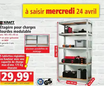 ĂtagĂšre pour charges lourdes modulable