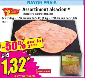 Norma Assortiment alsacien (a) offre