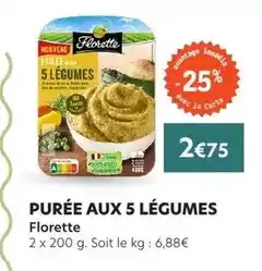 Auchan Signal - brosse a dents offre