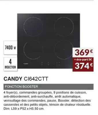Copra Candy CI642CTT offre