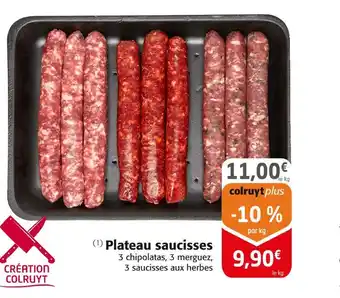 Colruyt Plateau saucisses offre