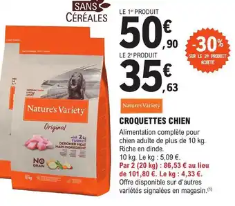 E.Leclerc Jardi CROQUETTES CHIEN offre