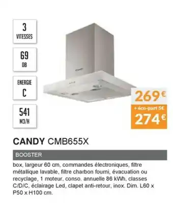 Copra Candy CMB655X offre