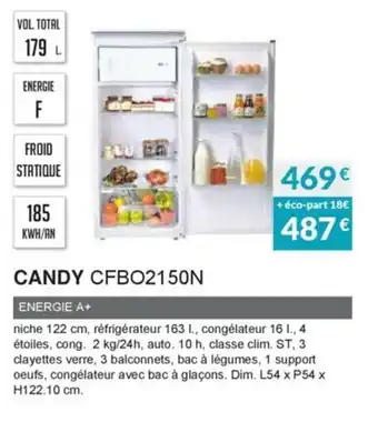 Copra Candy CFBO2150N offre