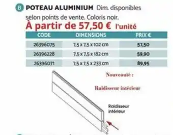 Bricomarché POTEAU ALUMINIUM offre