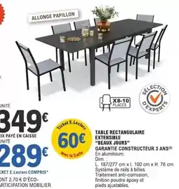 Carrefour Market Fraise gariguette offre