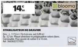 Promocash Pommes de terre offre