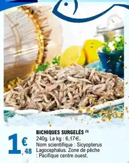 Auchan Auchan - mimolette offre