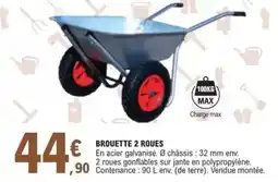 Auchan Bioderma - crealine eau micellaire h2o offre