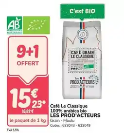 Gifi Coussin dossier palette offre