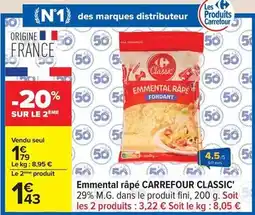 Carrefour Market Signal - dentifrice offre