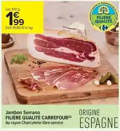 Carrefour Market Bluesky - friteuse sans huile baf2l1150-23 offre