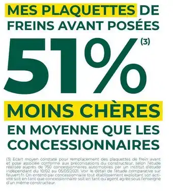 Bon plan sur mes plaquettes de freins avant posées