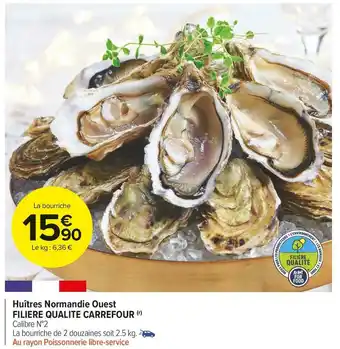 Carrefour Market Filière qualité carrefour huîtres normandie ouest offre