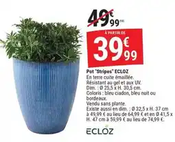 Auchan Supermarché Fairy - tablette lave-vaisselle platinum plus offre