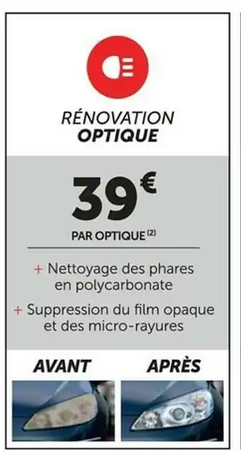 Rénovation Optique