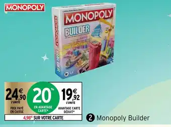 Monopoly Builder
