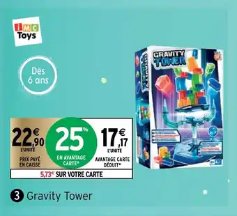 Gravity Tower