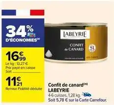 Carrefour Labeyrie - confit de canard offre