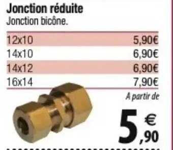 Jonction réduite Jonction bicône.