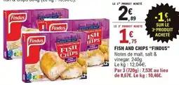 Auchan Stitch - ballon offre