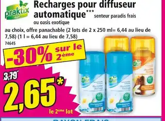 Norma Praktix Recharges pour diffuseur automatique offre