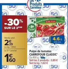 E.Leclerc Sport T shirt garçon offre