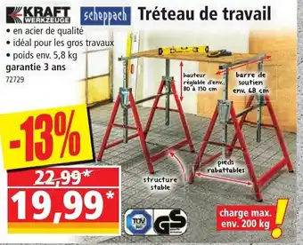 Norma Tréteau de travail offre