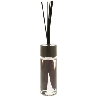 Action Diffuseur de parfum de luxe offre