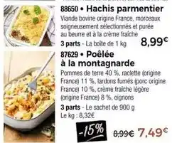 Colruyt Colis 4 saisons offre