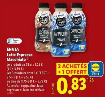 Auchan Absolut - vodka offre