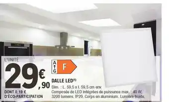 E.Leclerc Brico Dalle Led offre