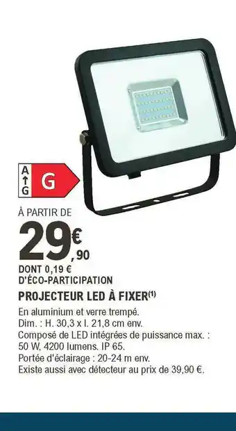 E.Leclerc Brico Projecteur Led à Fixer offre