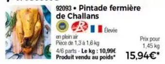 Pintade Fermière De Challans