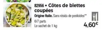 Cotes De Blettes Coupèes