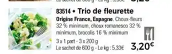 Thiriet Trio De Fleurette offre
