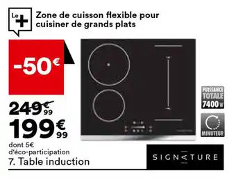 BUT Table induction offre